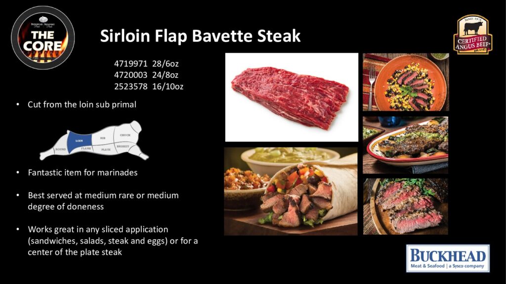 thumbnail of Bavette Steak