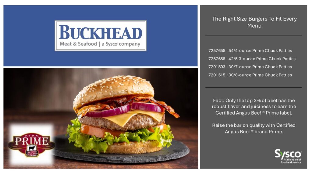 thumbnail of Buckhead CAB Prime Patties