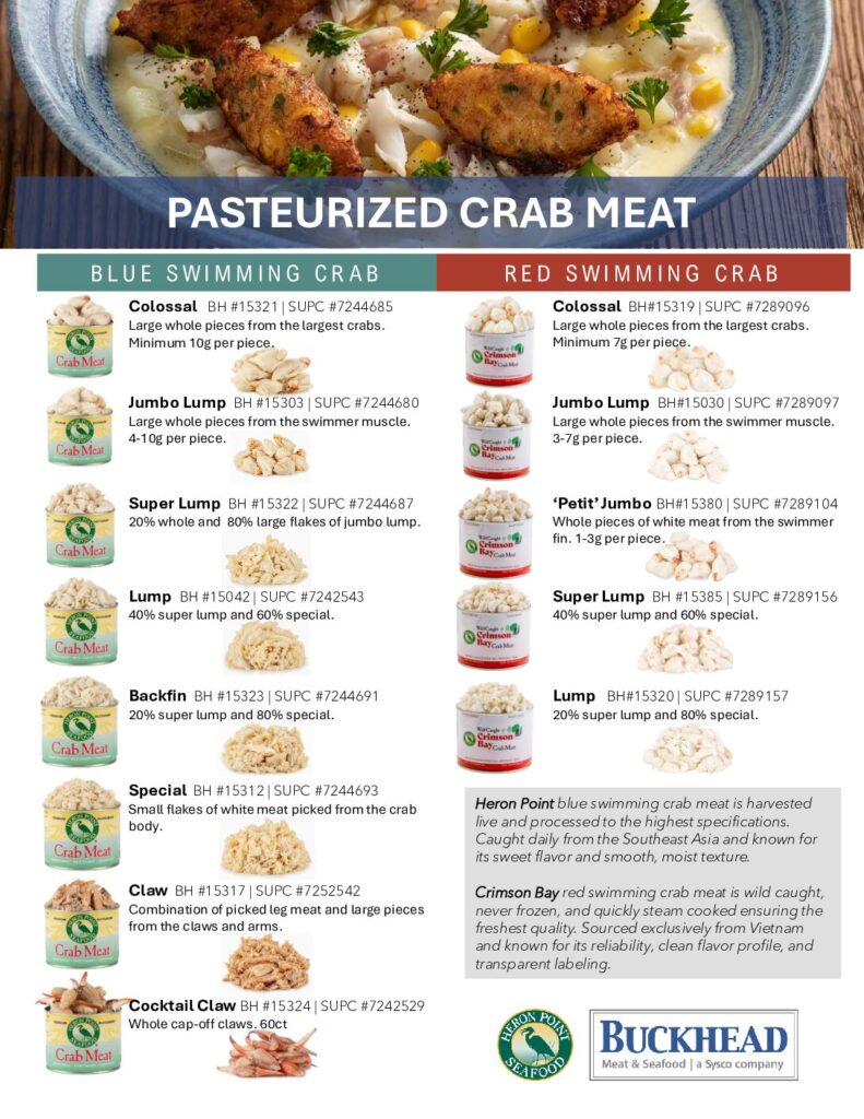 thumbnail of Pasteurized Crab Meat by Heron Point