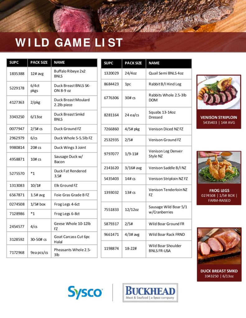 thumbnail of Wild Game List