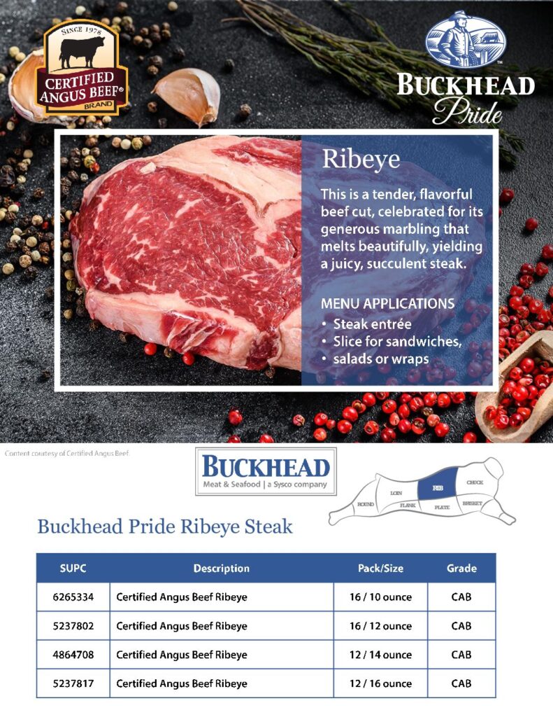 thumbnail of Buckhead_Pride_Ribeye_Feature