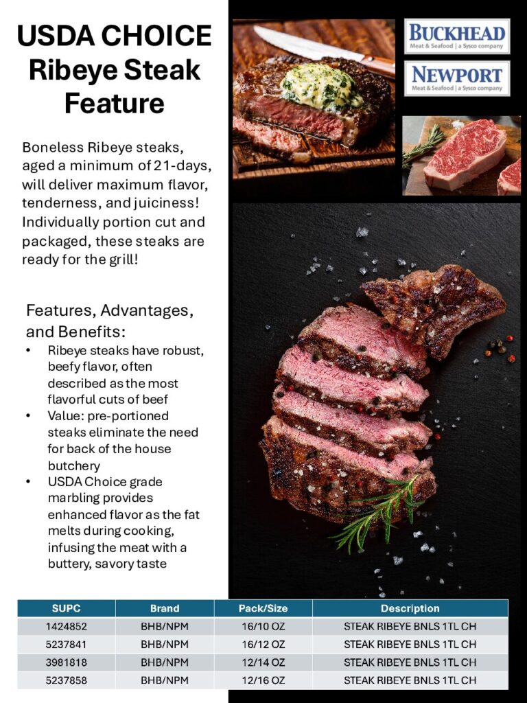 thumbnail of USDA CHOICE Ribeye Steak Feature
