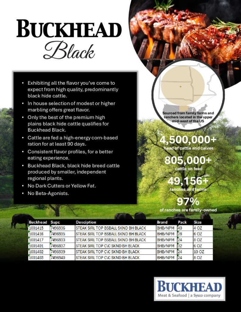 thumbnail of Buckhead Black Sirloins