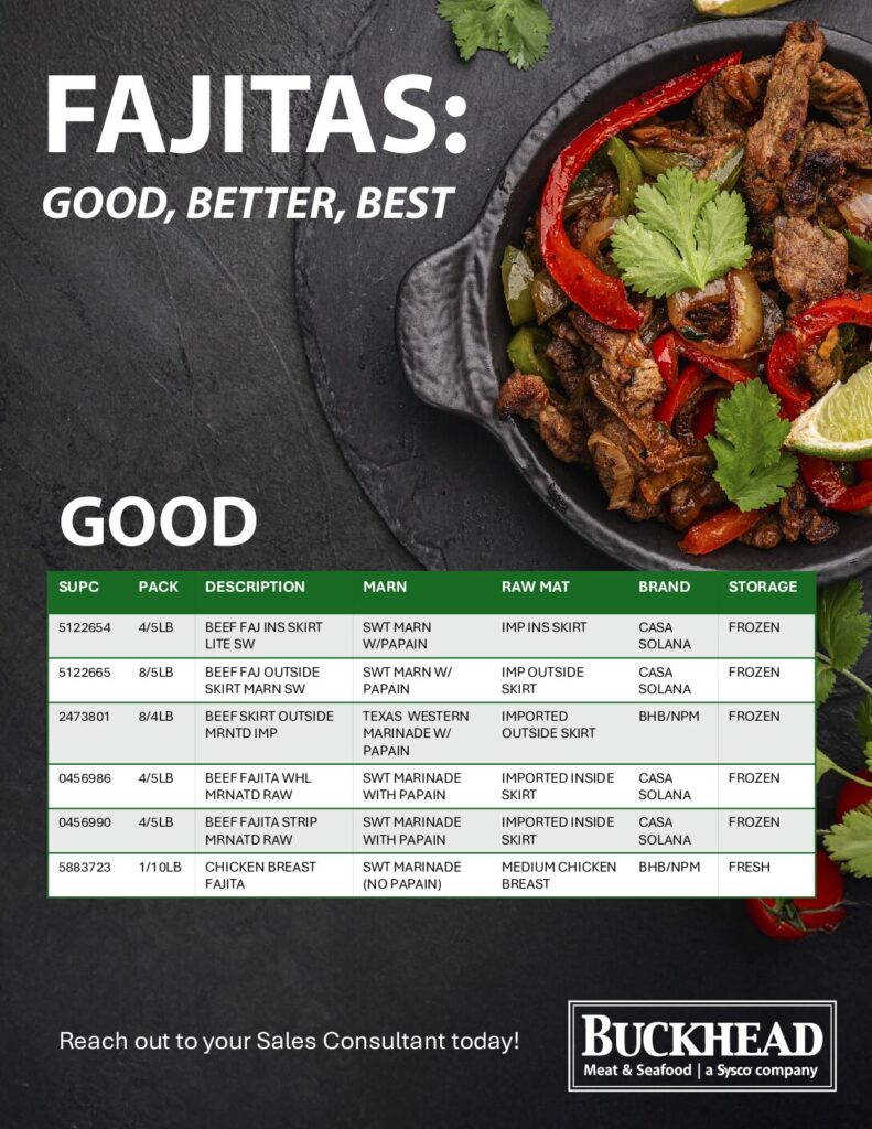 thumbnail of Fajita Good Better Best